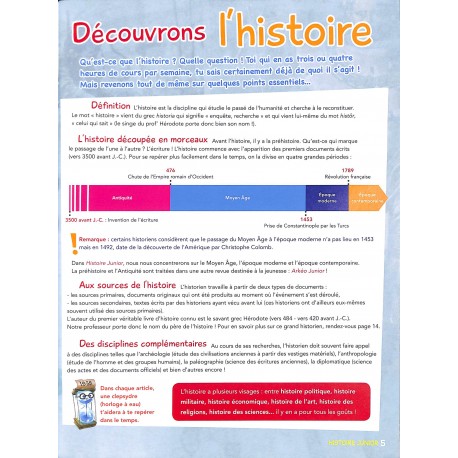 Histoire Junior |Premier Numéro