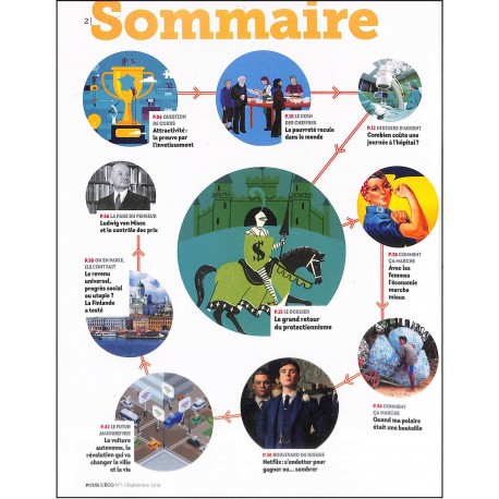 L'ÉCO |Premier Numéro