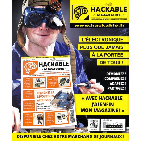 HOME.LAB |Premier Numéro