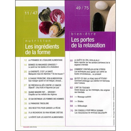 votre forme |Premier Numéro