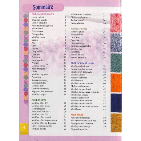 Motifs à tricoter |Premier Numéro