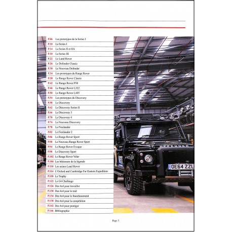 100% PASSION |Premier Numéro