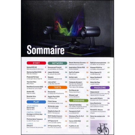 GIZMO |Premier Numéro