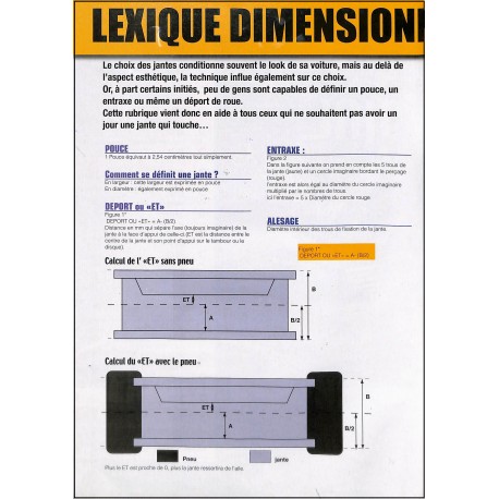 WHEELS MAG |Premier Numéro