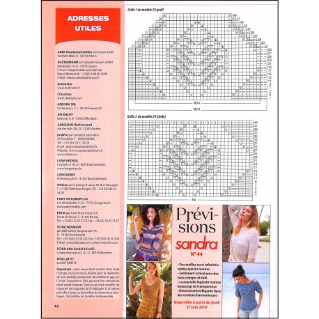 EXTRA SANDRA |Premier Numéro