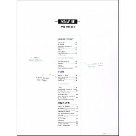 Arts & Gastronomie |Premier Numéro