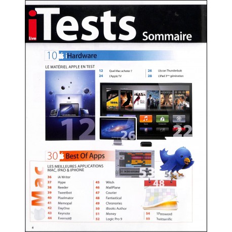 iLive Tests |Premier Numéro