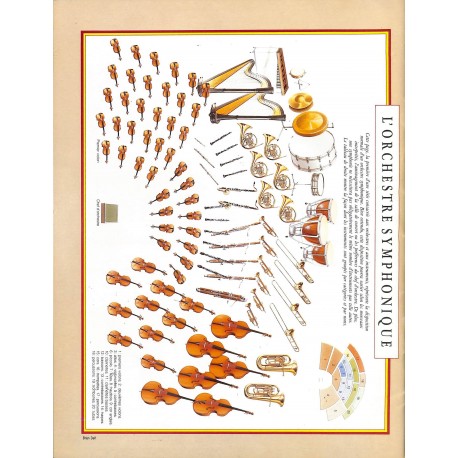 LES GRANDS COMPOSITEURS ET LEUR MUSIQUE |Premier Numéro