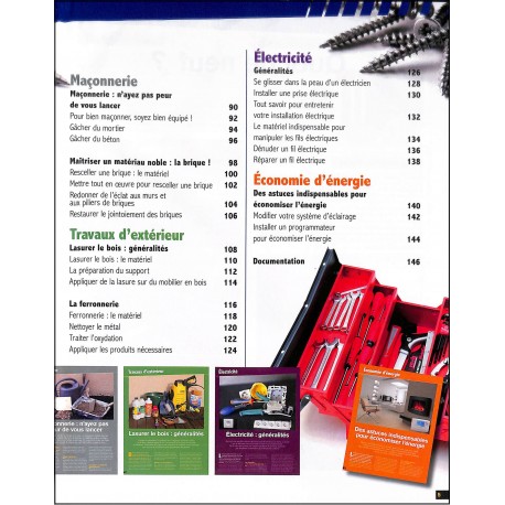 Brico Malin |Premier Numéro