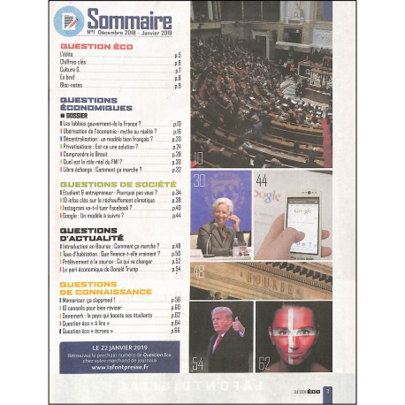 QUESTION ECO |Premier Numéro