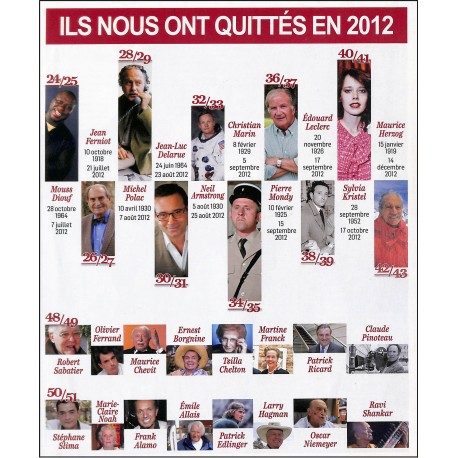 FOTO NEWS |Premier Numéro