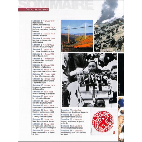 LES 100 DATES CLÉS |Premier Numéro