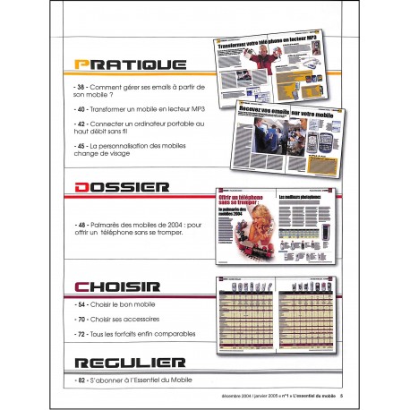 L'ESSENTIEL DU MOBILE |Premier Numéro
