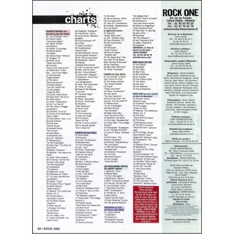 ROCK ONE |Premier Numéro