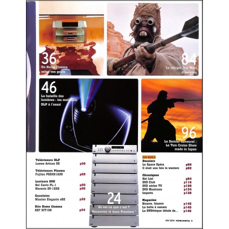 HOME CINEMA + DVD WORLD |Premier Numéro