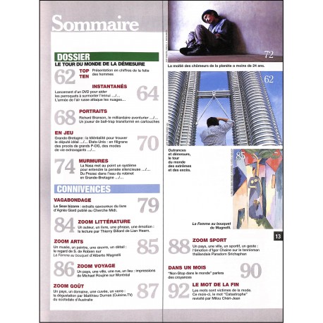 NON-STOP DANS LE MONDE |Premier Numéro