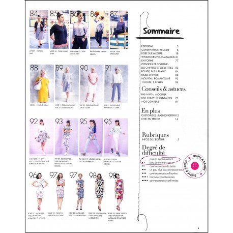 FASHION STYLE |Premier Numéro