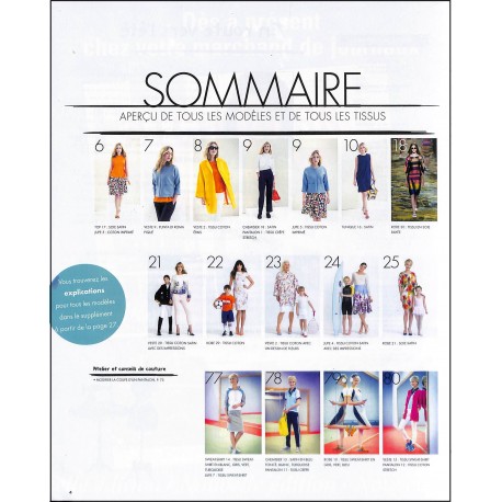 FASHION STYLE |Premier Numéro