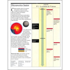 DÉCOUVERTES JUNIOR |Premier Numéro 2