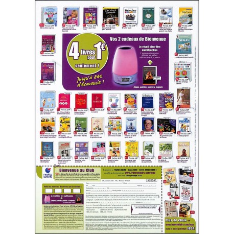 Le langage du chat |Premier Numéro