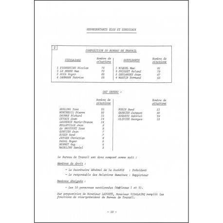 PLEINS PHARES |Premier Numéro