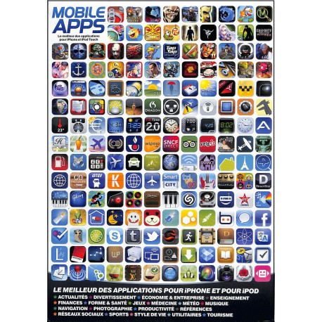 MOBILE APPS |Premier Numéro