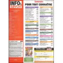 INFO & SAVOIR |Premier Numéro