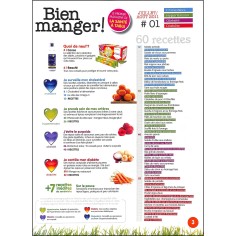BIEN MANGER ! |Premier Numéro 2