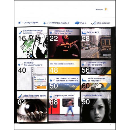 PHOTO COACH |Premier Numéro