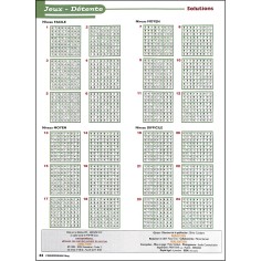 L'INDISPENSABLE MAG |Premier Numéro 2