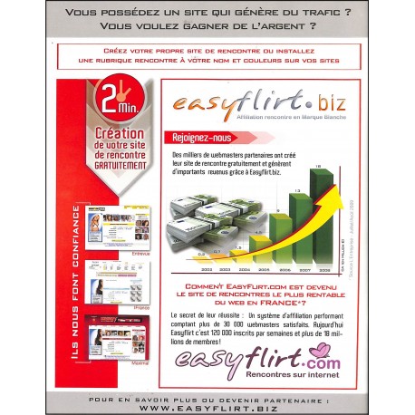 TÉLÉ COULISSES |Premier Numéro