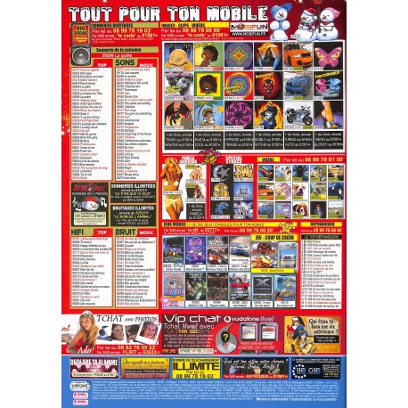 TOUTES LES MOTOS EN FICHES |Premier Numéro