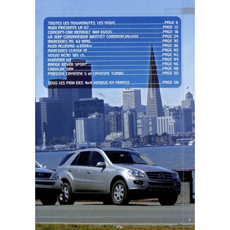 TEST Auto |Premier Numéro