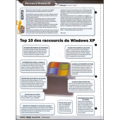 MES FICHES MICRO |Premier Numéro 2