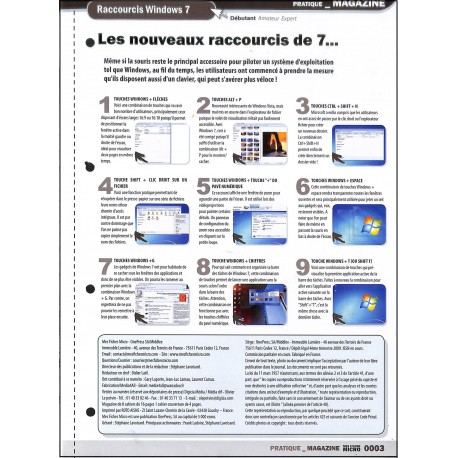 MES FICHES MICRO |Premier Numéro