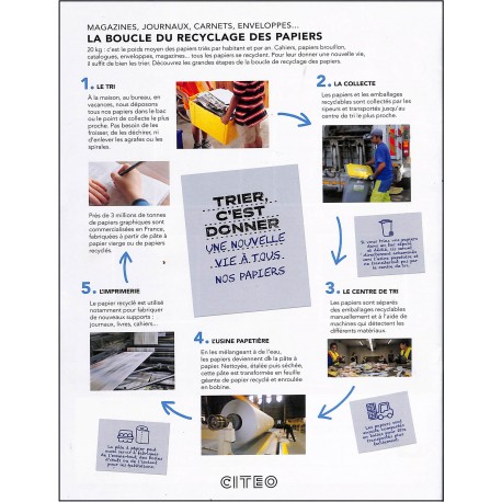 TÉLÉ SPÉCIAL JEUX |Premier Numéro