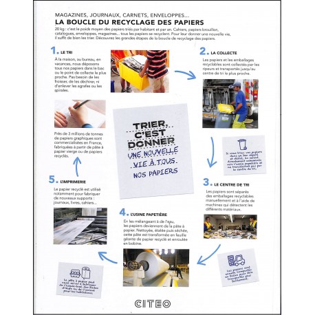 GLOBE |Premier Numéro