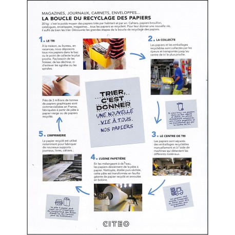 L'ENQUÊTEUR |Premier Numéro