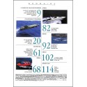 OFF-SHORE & PRESTIGE |Premier Numéro