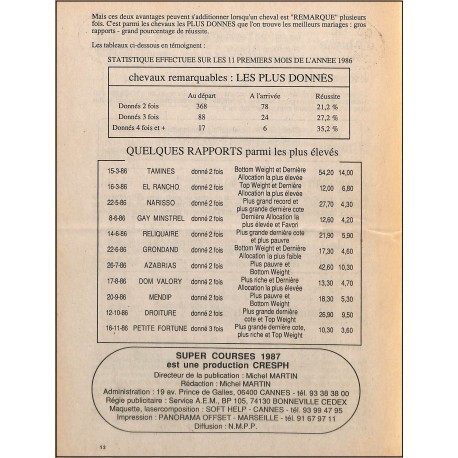 SUPER COURSES 87 |Premier Numéro