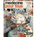 MÉDECINE POUR TOUS |Premier Numéro