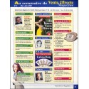 VENTE DIRECTE MAGAZINE |Premier Numéro