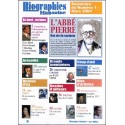 BIOGRAPHIES MAGAZINE |Premier Numéro