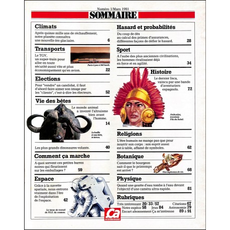 ÇA M'INTÉRESSE |Premier Numéro