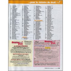 BOURSE PLUS |Premier Numéro 2