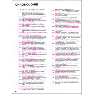 CHRONIQUE DE L'HISTOIRE DE FRANCE |Premier Numéro