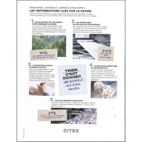 Géostratégie magazine