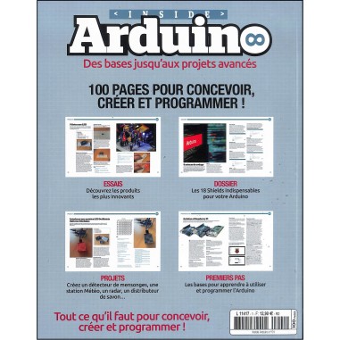 Inside Arduino