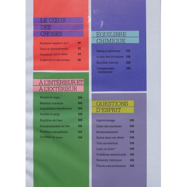 L'Encyclopédie du corps humain