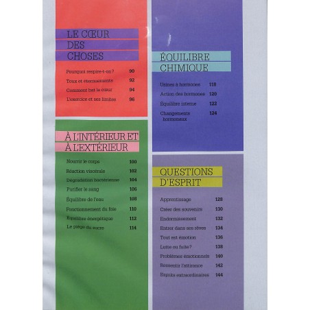 L'Encyclopédie du corps humain